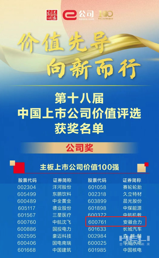 yp街机荣获2024中国上市公司价值评比“双百强”-1.png