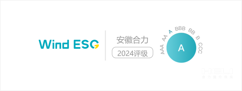 yp街机2024年Wind ESG评级为“A级”.png