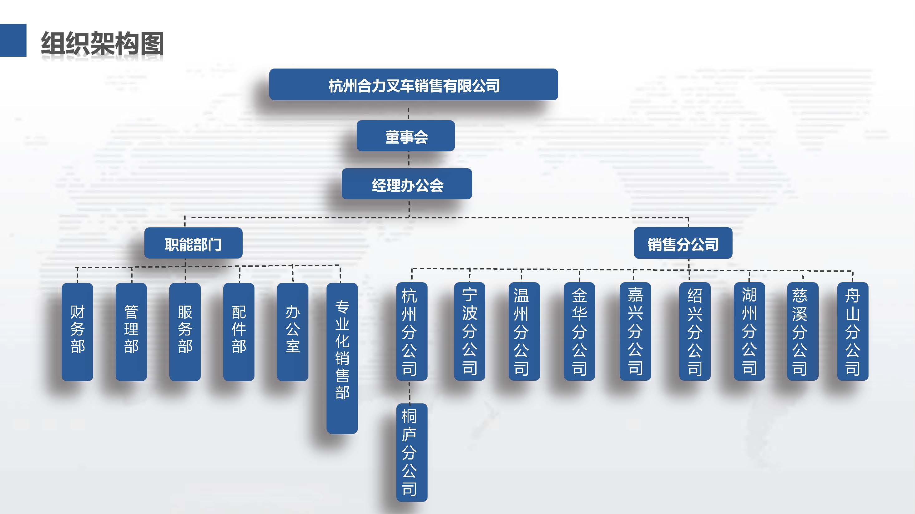 杭州yp街机组织机构图.jpg